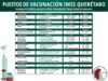 IMSS Querétaro refuerza la vacunación con 19 puntos