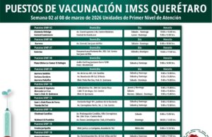 IMSS Querétaro refuerza la vacunación con 19 puntos